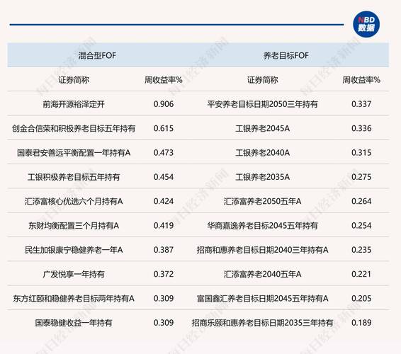 配资股票_配资股票交易流程_股票配资交易