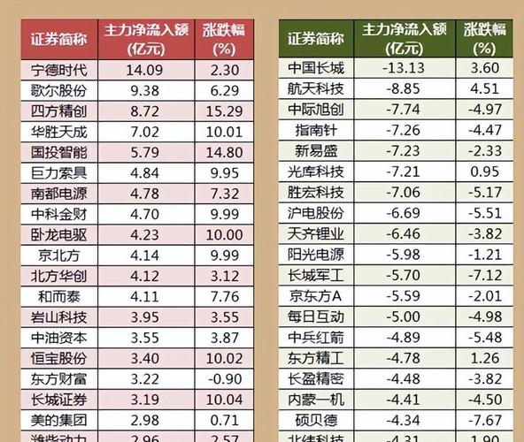 2026年A股杠杆生态新格局下的五大正规股票杠杆平台推荐
