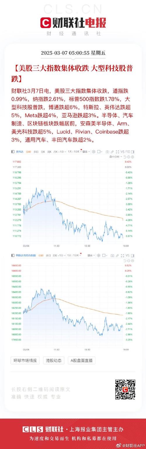 美股收盘：三大股指涨跌互现，国防股受特朗普指名打压