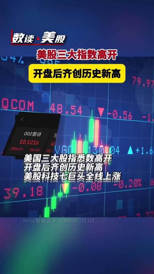 股票杠杆交易_杠杆股票交易规则_杠杆股票交易中航资本资深