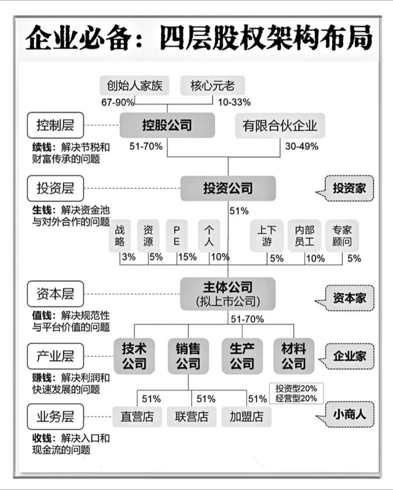 山西证券发展历程、上市情况、股东构成及经营范围介绍