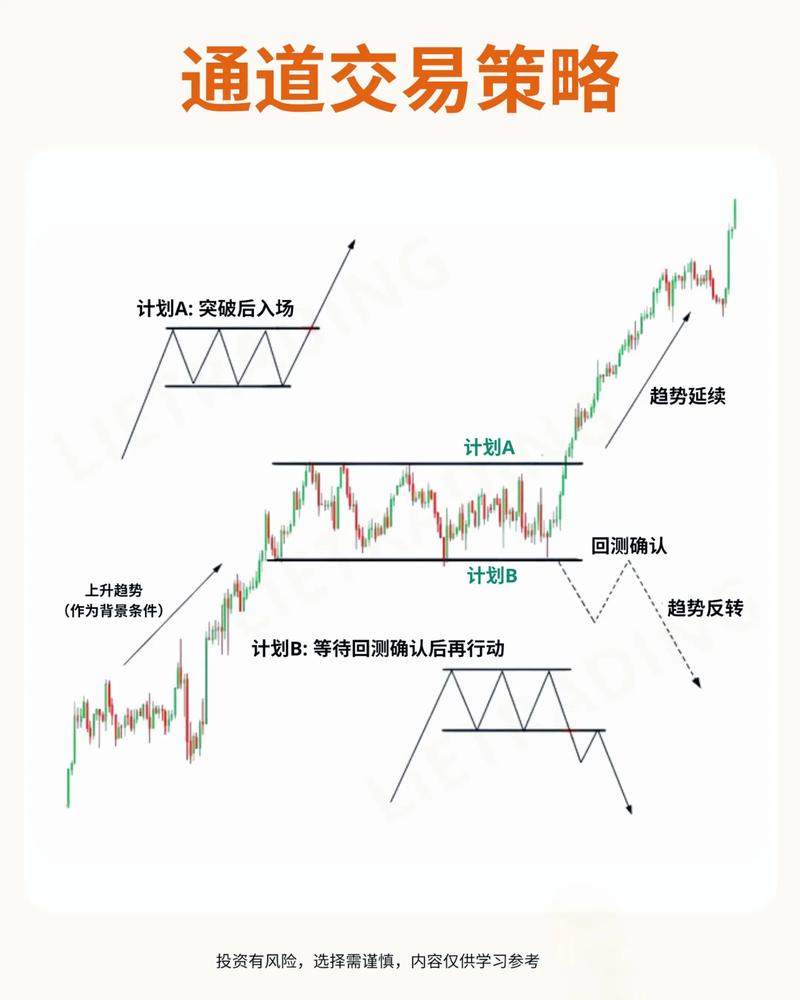 驰盈策略_短线选股策略_超短线投资技巧