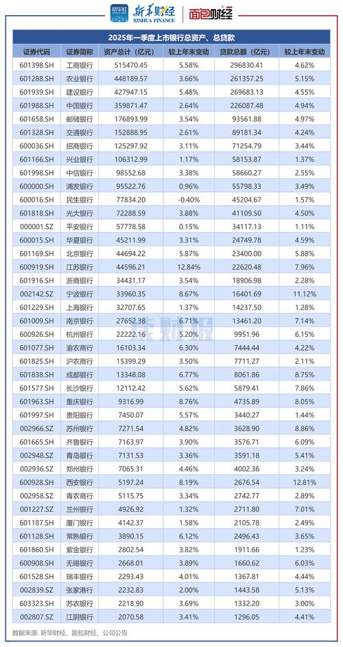 永信至诚688244资金流向分析_永信证券_永信至诚688244三季报业绩解读