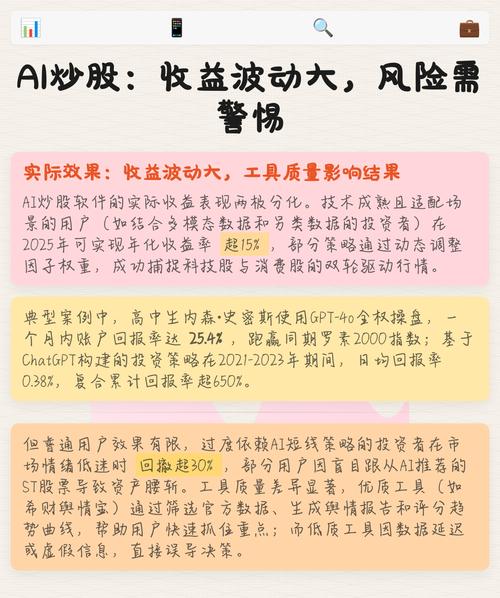 数据风险_AI炒股风险_杠杆炒股是什么意思