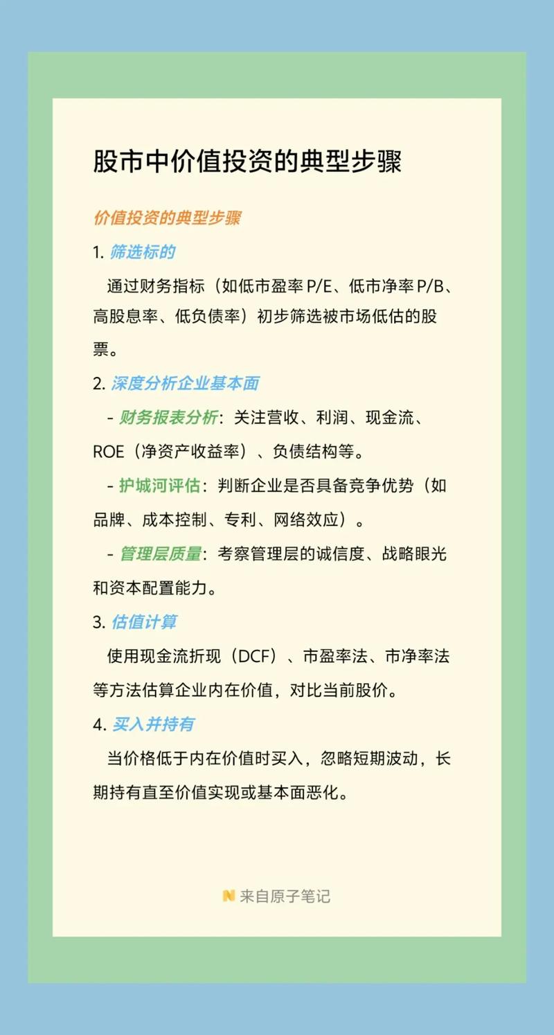 永康股票配资平台受青睐，投资者如何筛选及把握收益？