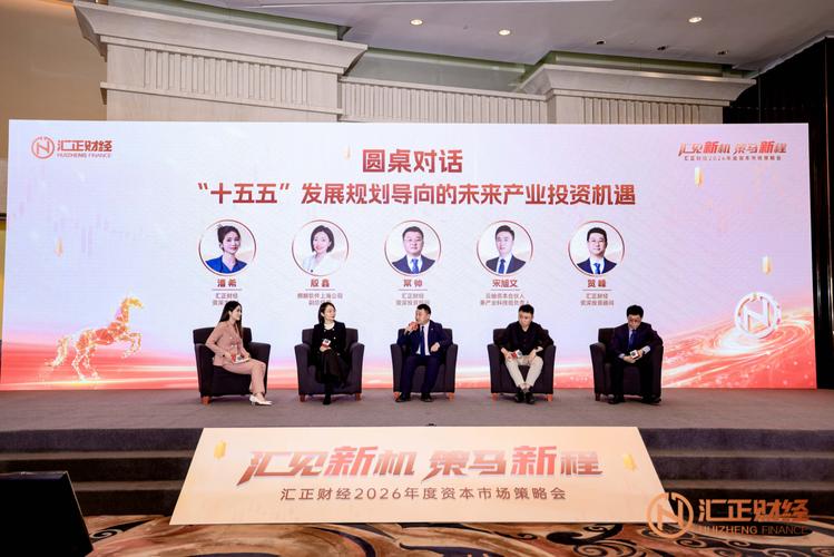 在线配资_配资行业发展趋势_2015中国配资行业大会