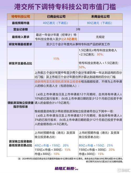 在线配资_配资公司降杠杆应对监管_证监会严控场外配资