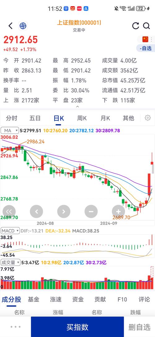 牛达人股票配资平台推荐_正规股票配资平台排行榜_股票正规配资公司