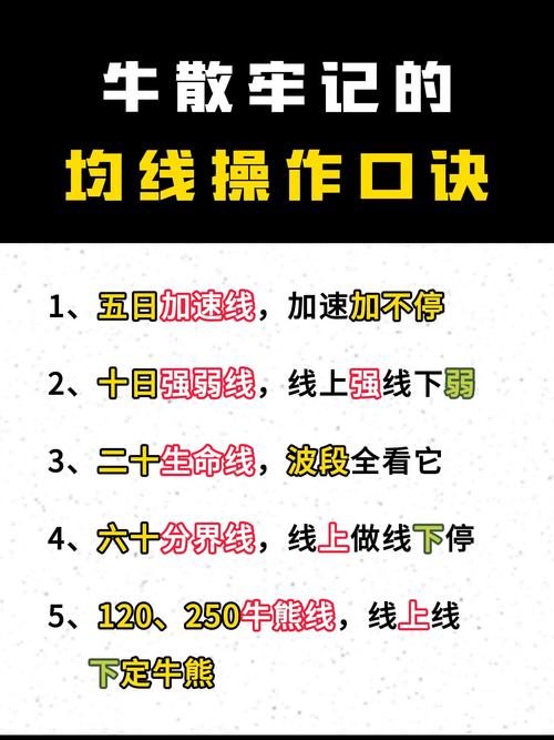 盘口挂单虚实辨_操盘绝技_配资炒股技巧