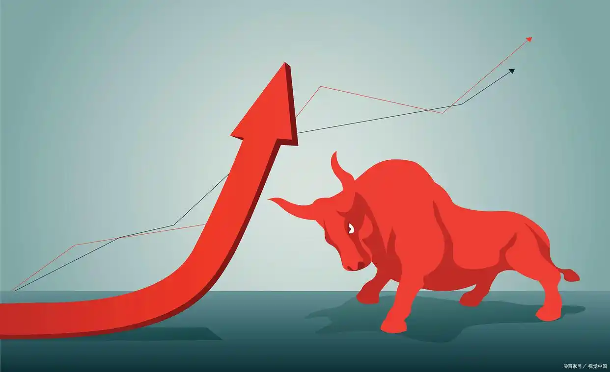 加杠杆投资策略_股票融资融券杠杆风险_股票加杠杆是什么意思