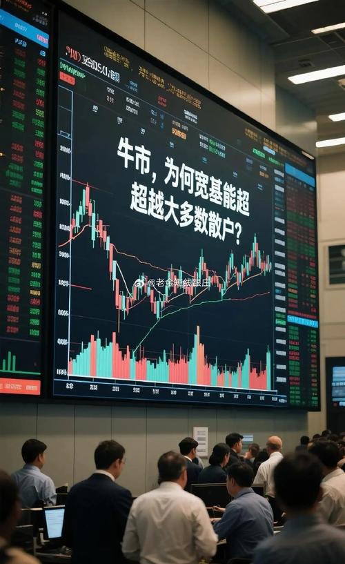 炒股股票配资网站_股票配资平台选择_星投资股票配资优势