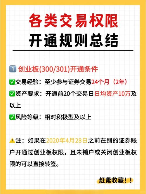 股票配资怎么开户_融资融券开户流程_开通融资融券条件