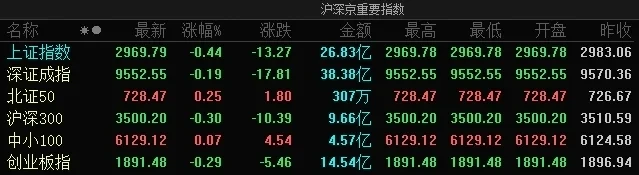 最好的配资公司_正规股票配资APP推荐_2024年十大正规股票配资平台排行榜