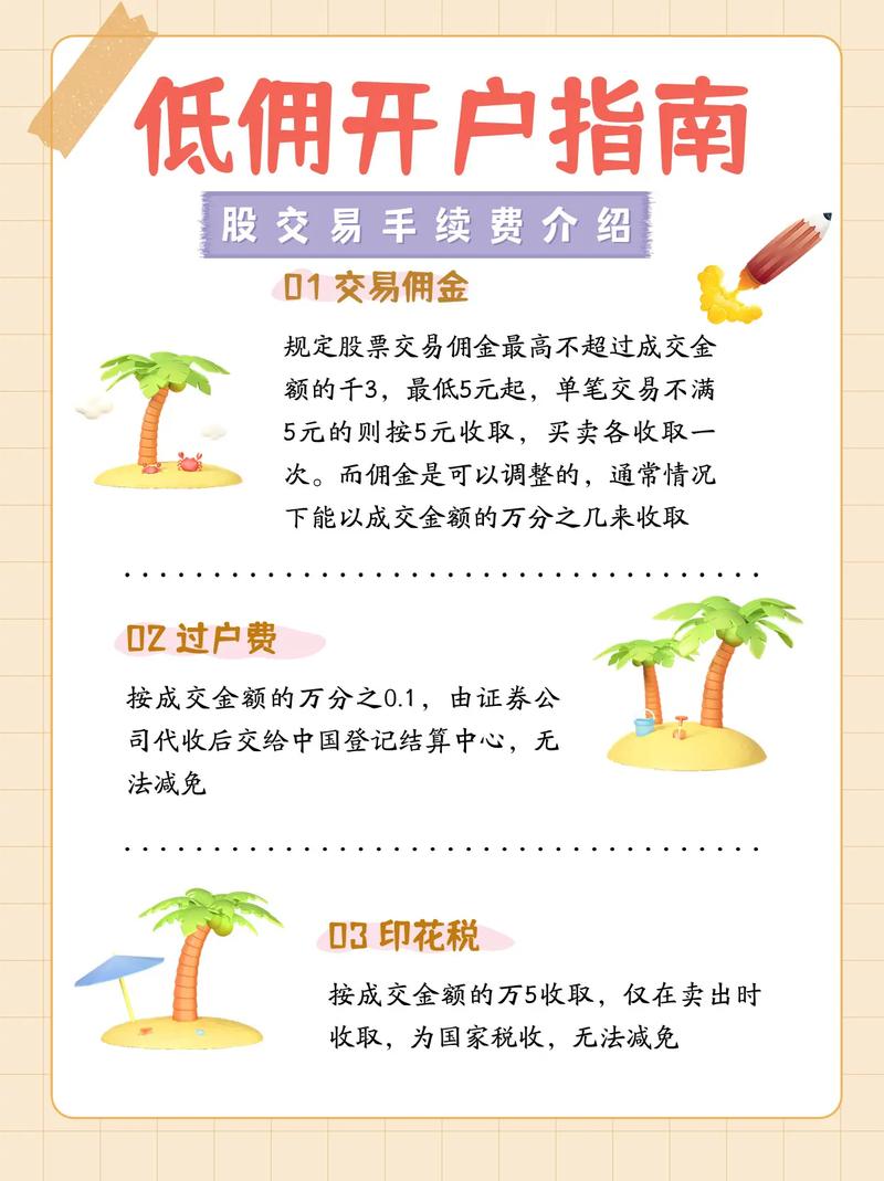 支付宝股票新手入门指南：开户、选股及交易知识全知道