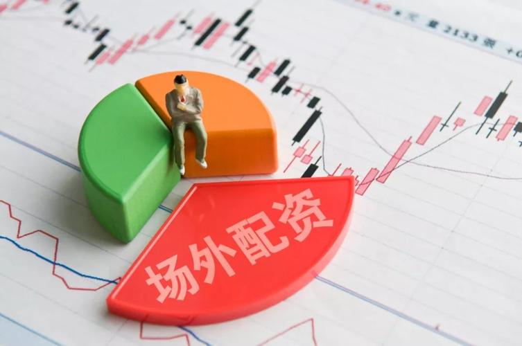 场外配资收紧传闻不断，多家券商自查自纠，客户配资影响几何？