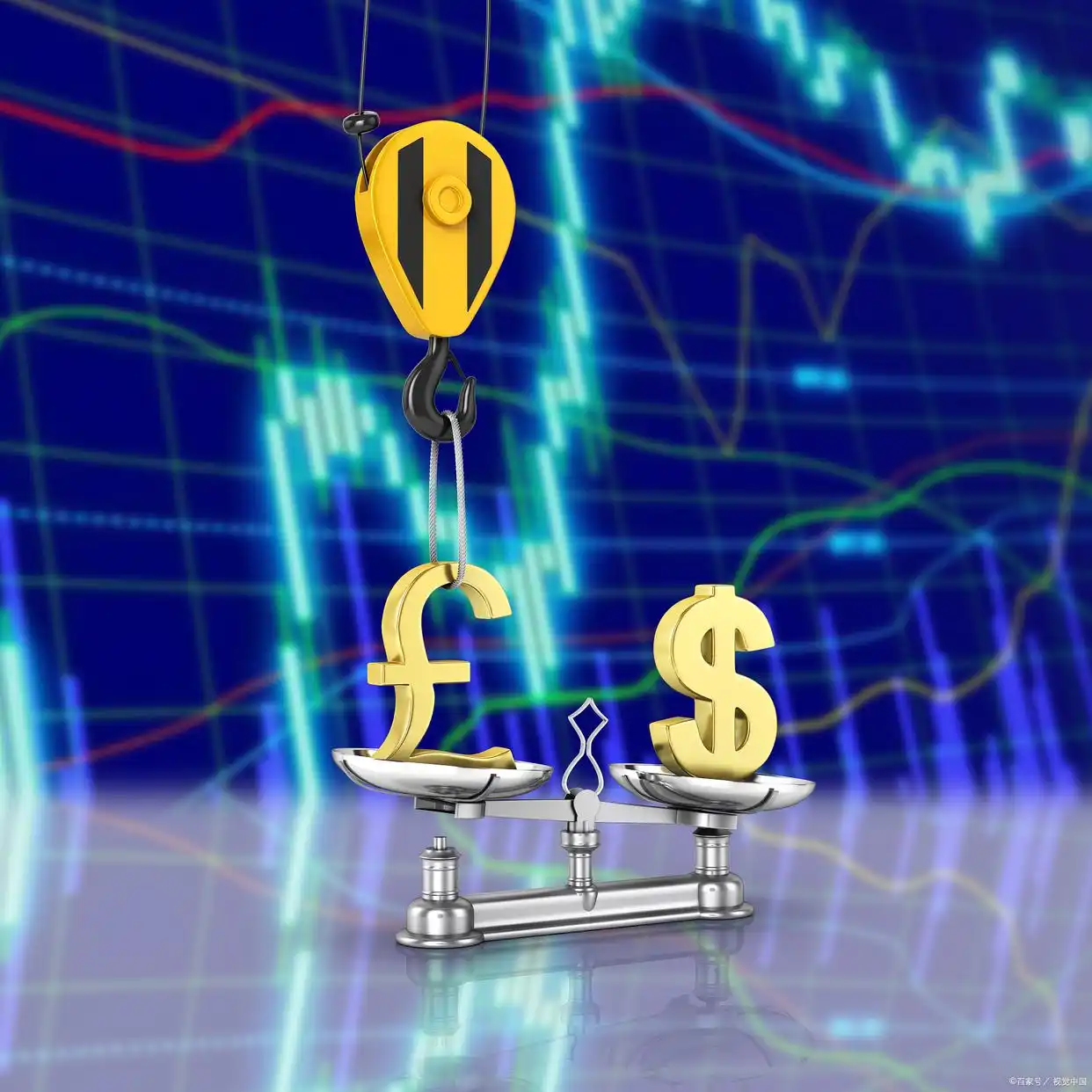 普通人加杠杆买股票策略_炒股资金杠杆_加杠杆买股票如何控制风险