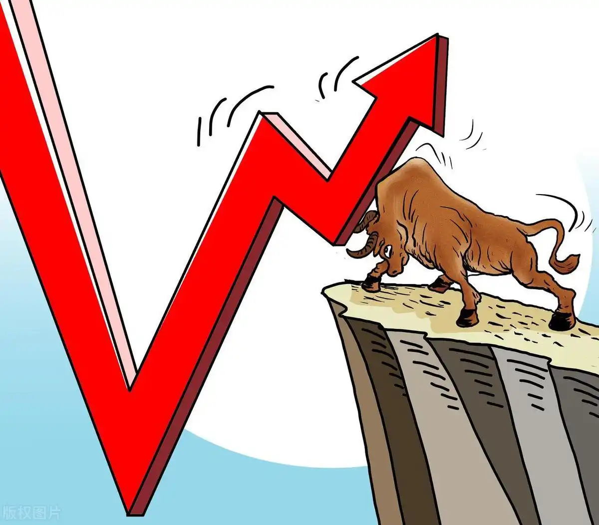 炒股资金杠杆_融资融券加杠杆风险_炒股加杠杆是什么意思