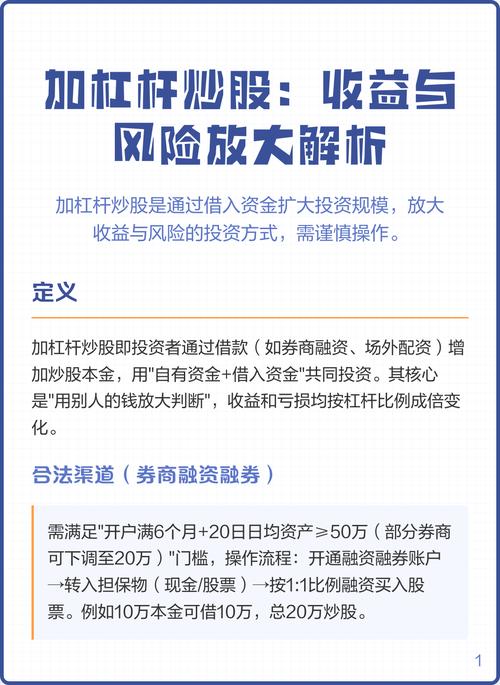 融资融券加杠杆风险_炒股资金杠杆_炒股加杠杆是什么意思
