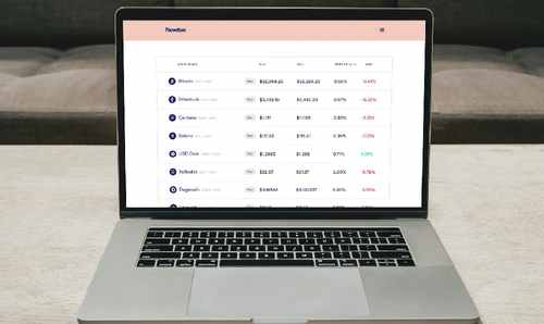 新手入门配资炒股知识：概念、运作、分析、策略及风险管理