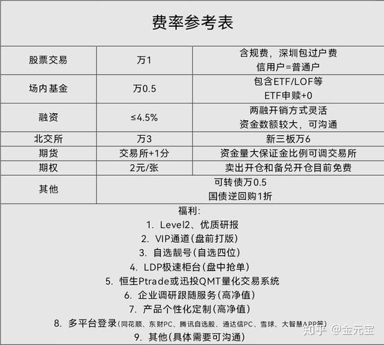 融资融券是什么意思？长沙股民自杀背后的炒股新玩法