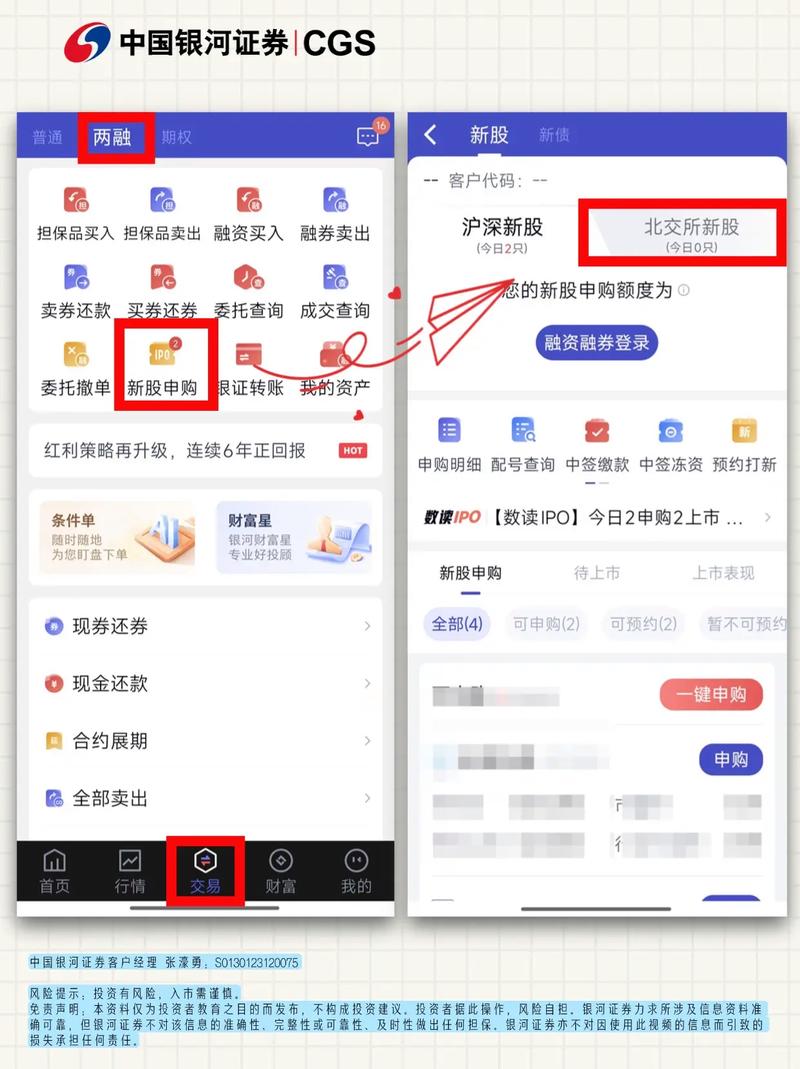 融资融券是什么意思_长沙股民炒股自杀 融资融券风险 股市配资全仓亏损