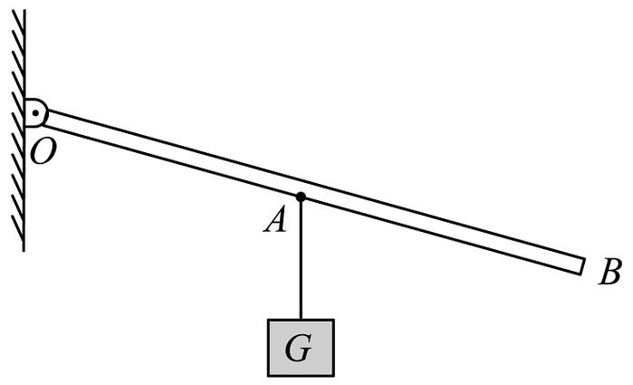 杠杆炒股网站_杠杆原理 力臂 阻力
