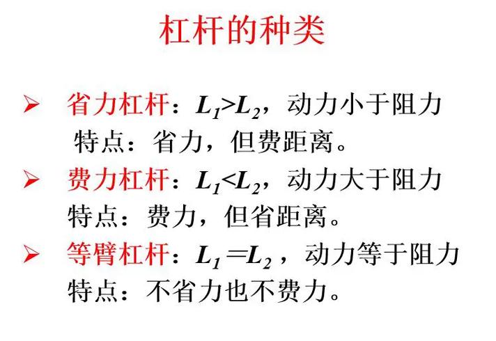 杠杆原理 力臂 阻力_杠杆炒股网站