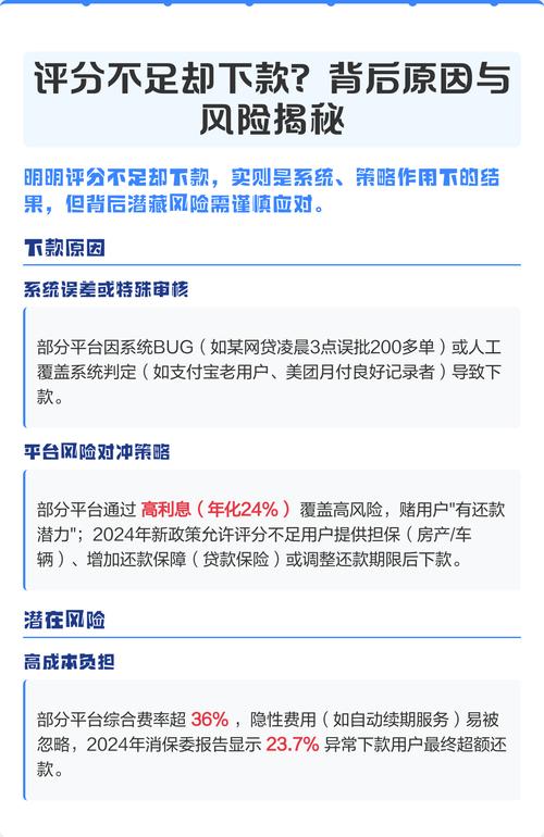 1818平台可信度最高的6家网贷平台综合评价