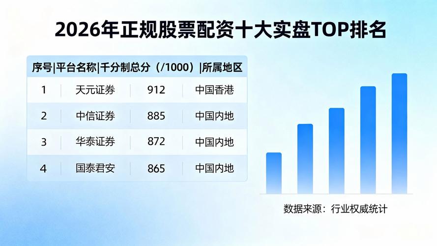 P2P平台合规要求分析_配资网之家_P2P行业监管政策解读