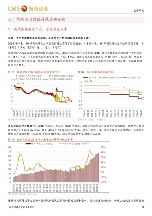 数字化监管推动透明化_在线股票配资平台_在线配资