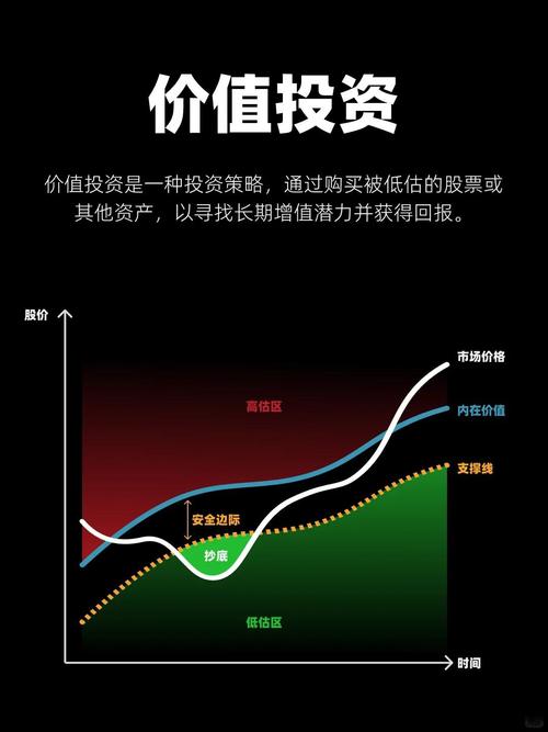 高股息率上市公司投资价值分析_股息率投资策略研究_股市大盘
