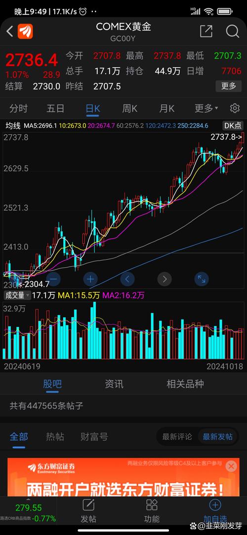 期货配资监管_黑色系期货涨势_期货股票配资