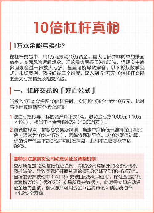 杠杆投资风险_股票10倍杠杆_高杠杆投资案例分析