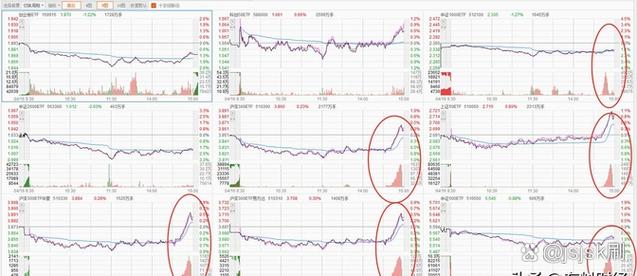 配资杠杆_A股本轮牛市逻辑分析_A股沪指突破4000点行情驱动因素