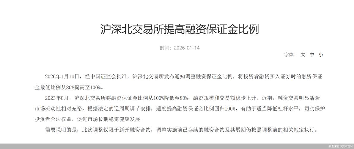 融资保证金比例调整_股票10倍杠杆_新开户融资杠杆变化