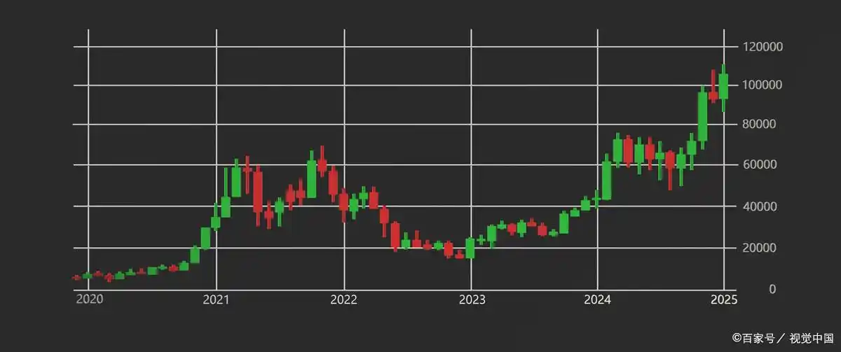 新手股市买入卖出规则_A股T+1交易制度详解_股票怎么买新手入门