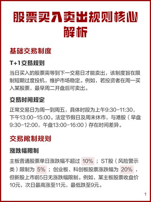 股票怎么买新手入门_A股T+1交易制度详解_新手股市买入卖出规则