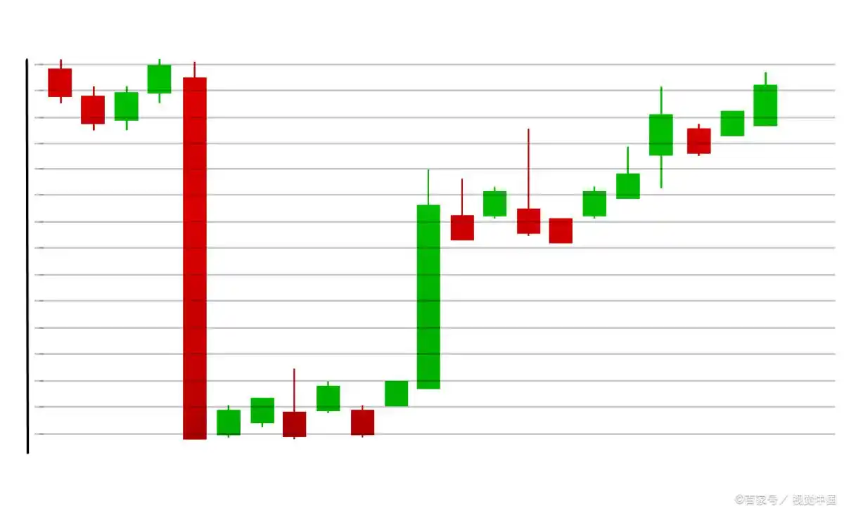 A股T+1交易制度详解_新手股市买入卖出规则_股票怎么买新手入门