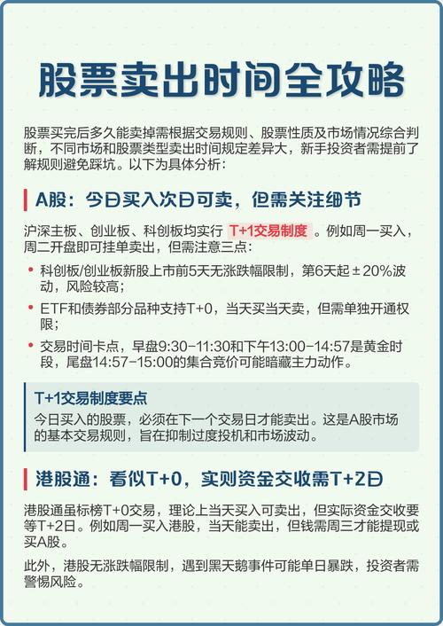A股T+1交易制度详解_股票怎么买新手入门_新手股市买入卖出规则