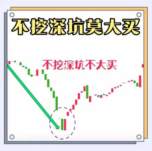 震荡市稳健配资策略，助你资金安全资产稳健增长