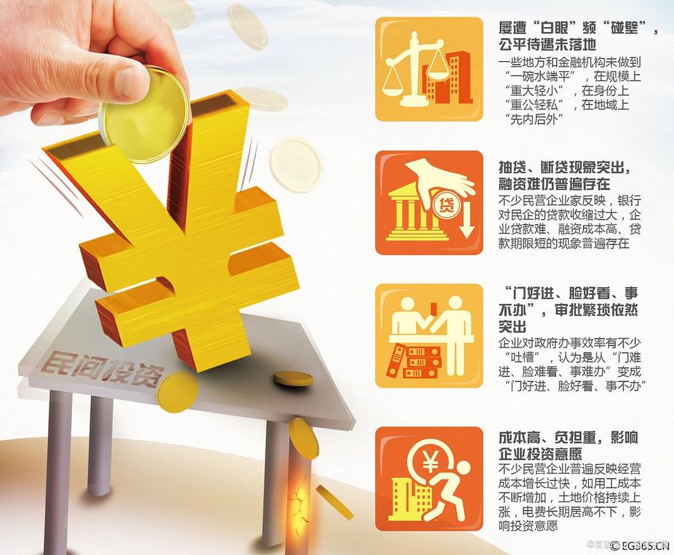 震荡市配资策略_稳健投资配资方法_网上配资