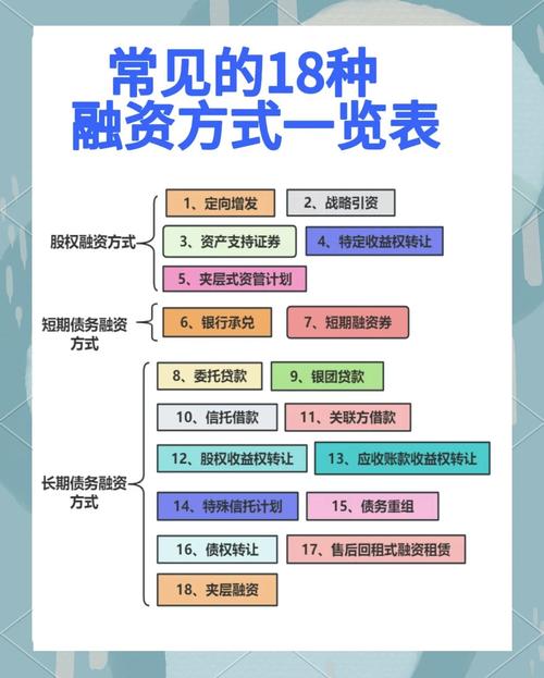 正规融资交易杠杆_如何融资买入股票_长沙配资炒股风险