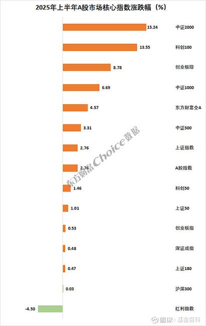 正规股票配资平台选择榜_股票配资平台排名_SFC持牌股票配资平台