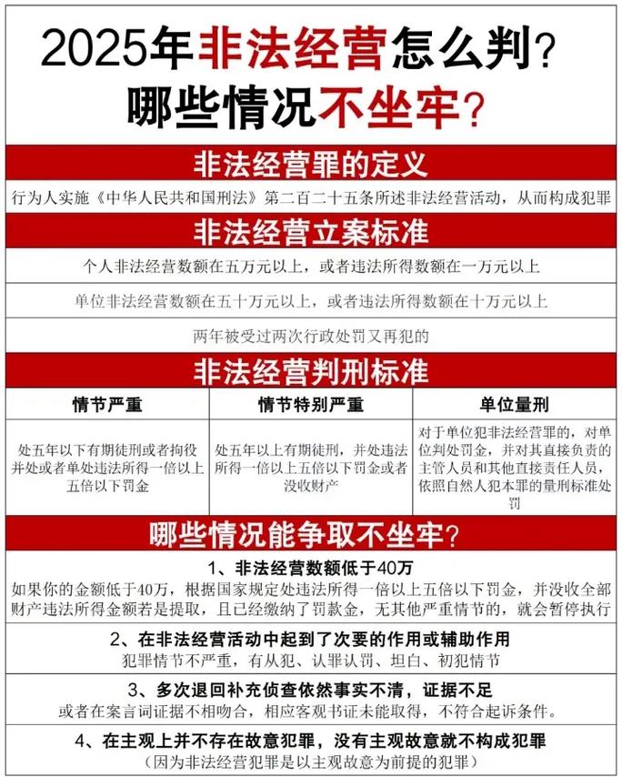 打击场外配资犯罪活动_期货配资网_非法经营证券期货业务典型案例