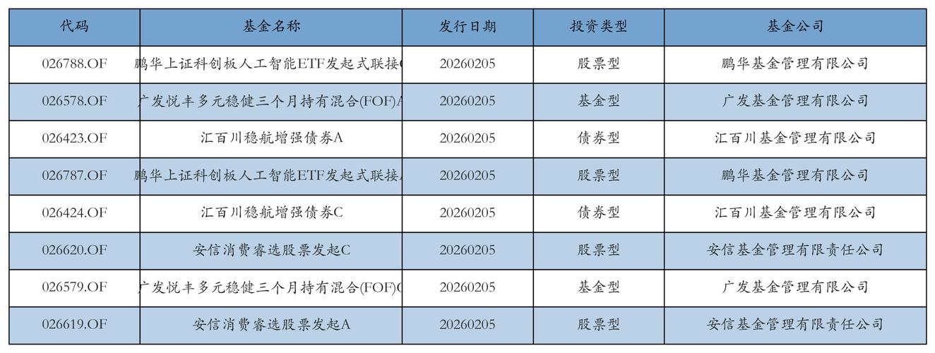 如何融资买入股票_证券市场回顾_融资融券余额分析