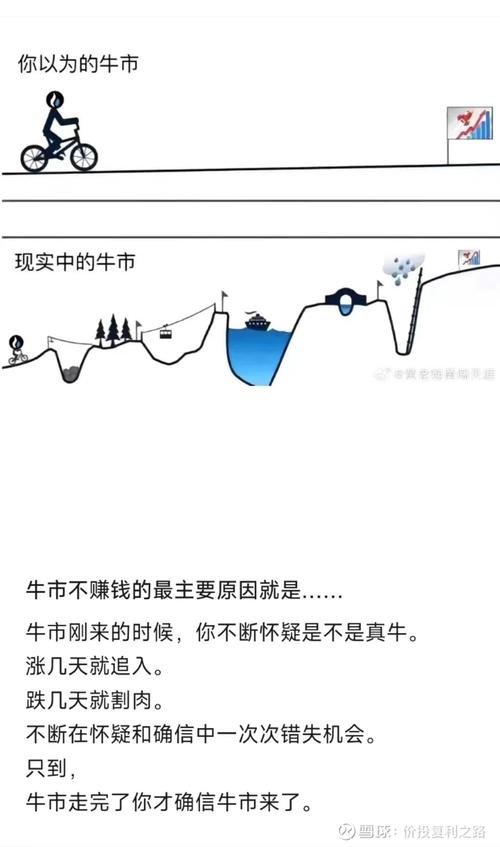 场外配资最高12倍杠杆风险_大象配资_消费贷入市违规操作曝光