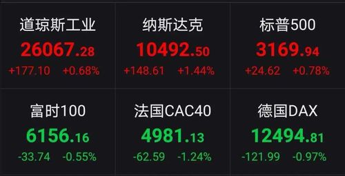 证监会曝光258家非法场外配资平台，提示投资者风险