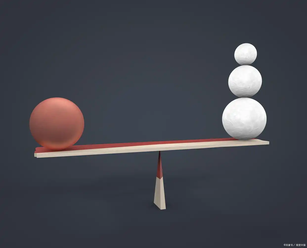 正规加杠杆方式详解_杠杆的本质股市跷跷板效应_炒股金融杠杆