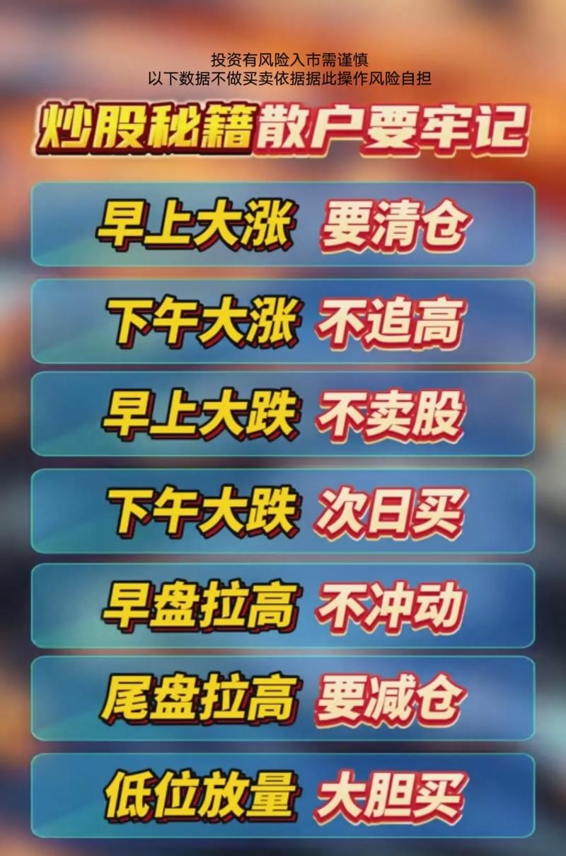 中小散户炒股勿用金融杠杆，10倍诱惑藏100倍痛苦