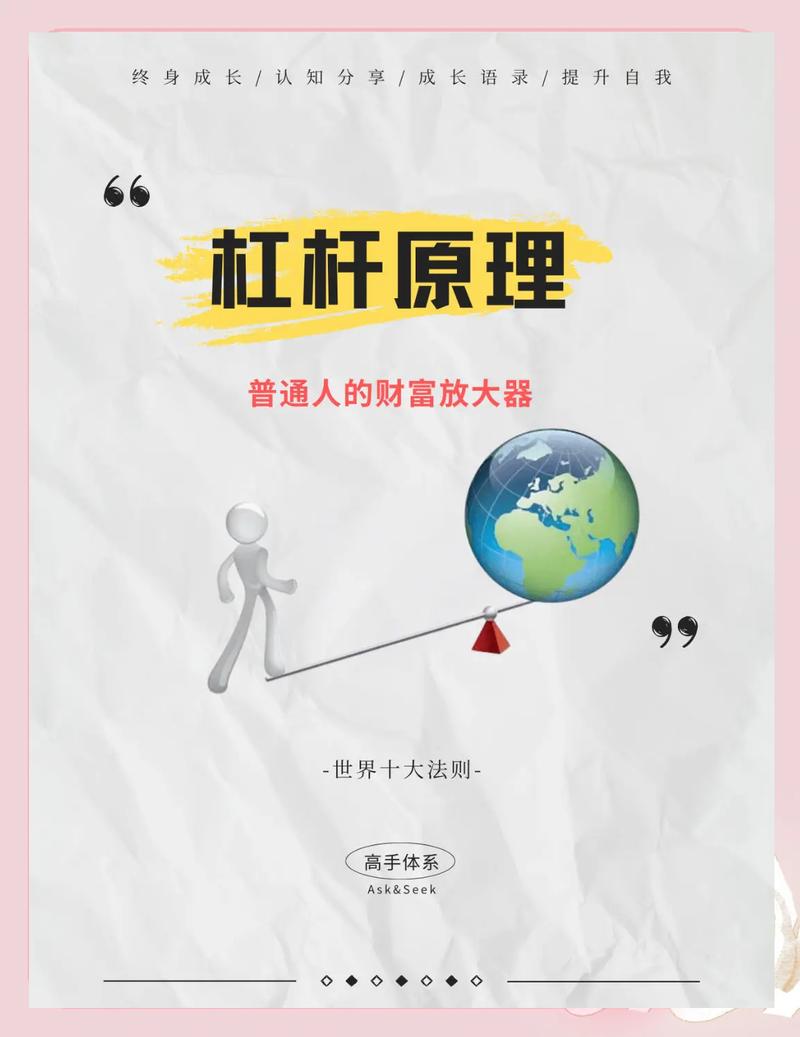 股市十倍杠杆操作指南_炒股金融杠杆_杠杆交易风险控制